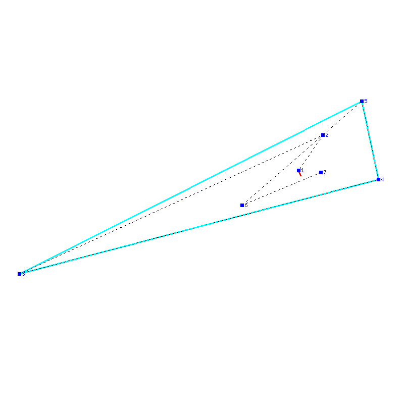 Flugauswertung